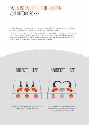 Outdoorchef Gasgrill mit 4 Brenner CANBERRA 4G
