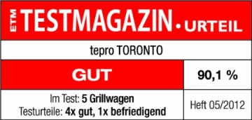 Klassiker Tepro Toronto Holzkohlegrill