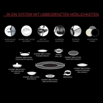 Weber Master-Touch Holzkohlegrill getestet
